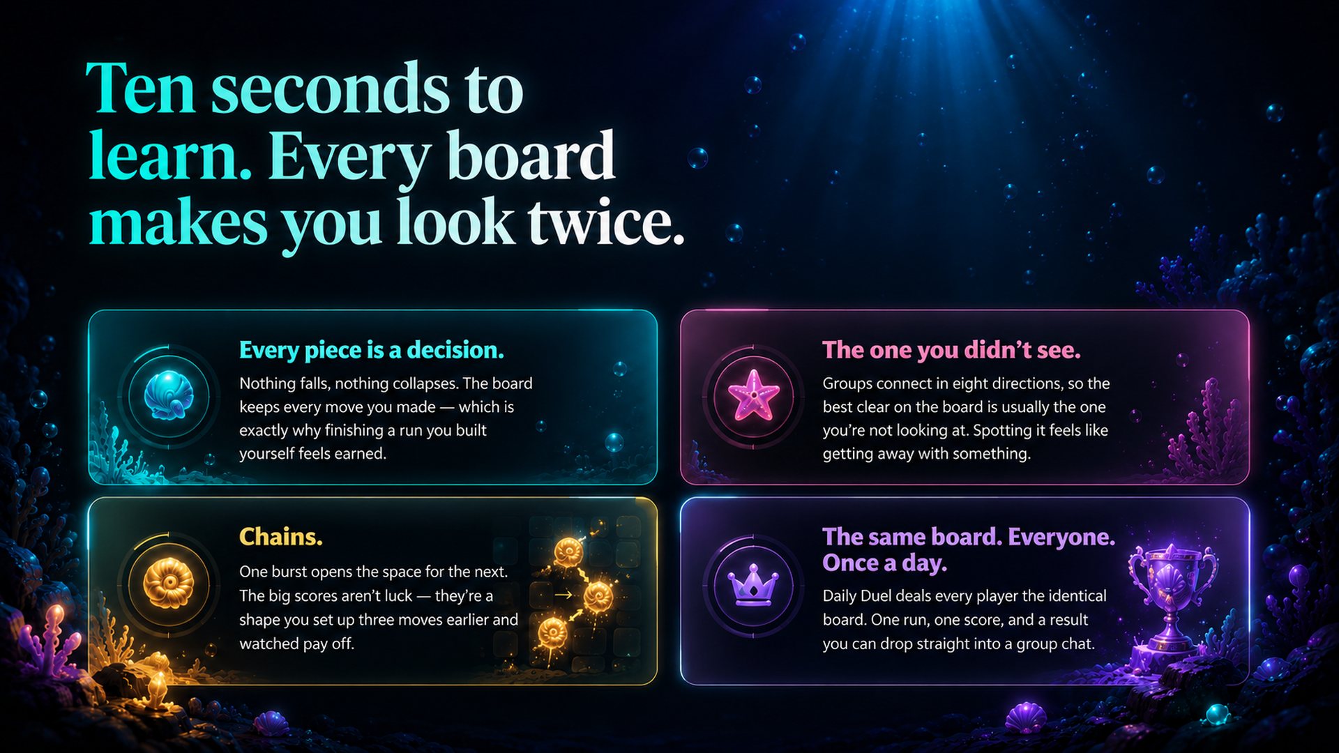 Ten seconds to learn. Every board makes you look twice. Four cards describe how the game plays.