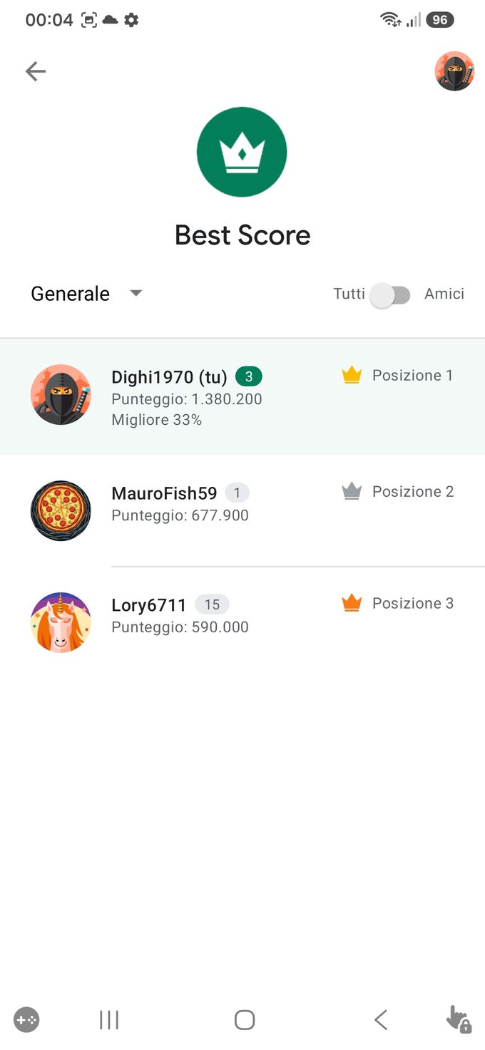 The Google Play Games Best Score leaderboard for HONICIAN, showing the top three players and their scores.